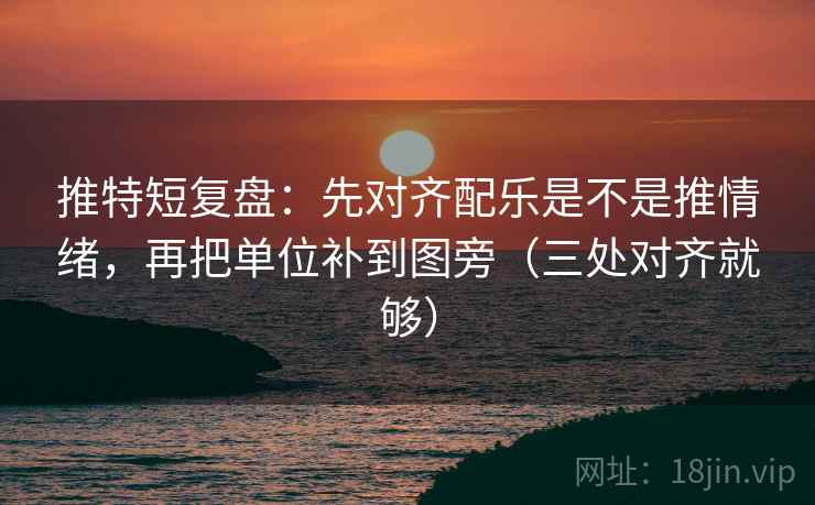 推特短复盘：先对齐配乐是不是推情绪，再把单位补到图旁（三处对齐就够）